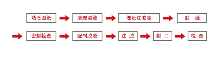 裂缝修补.jpg